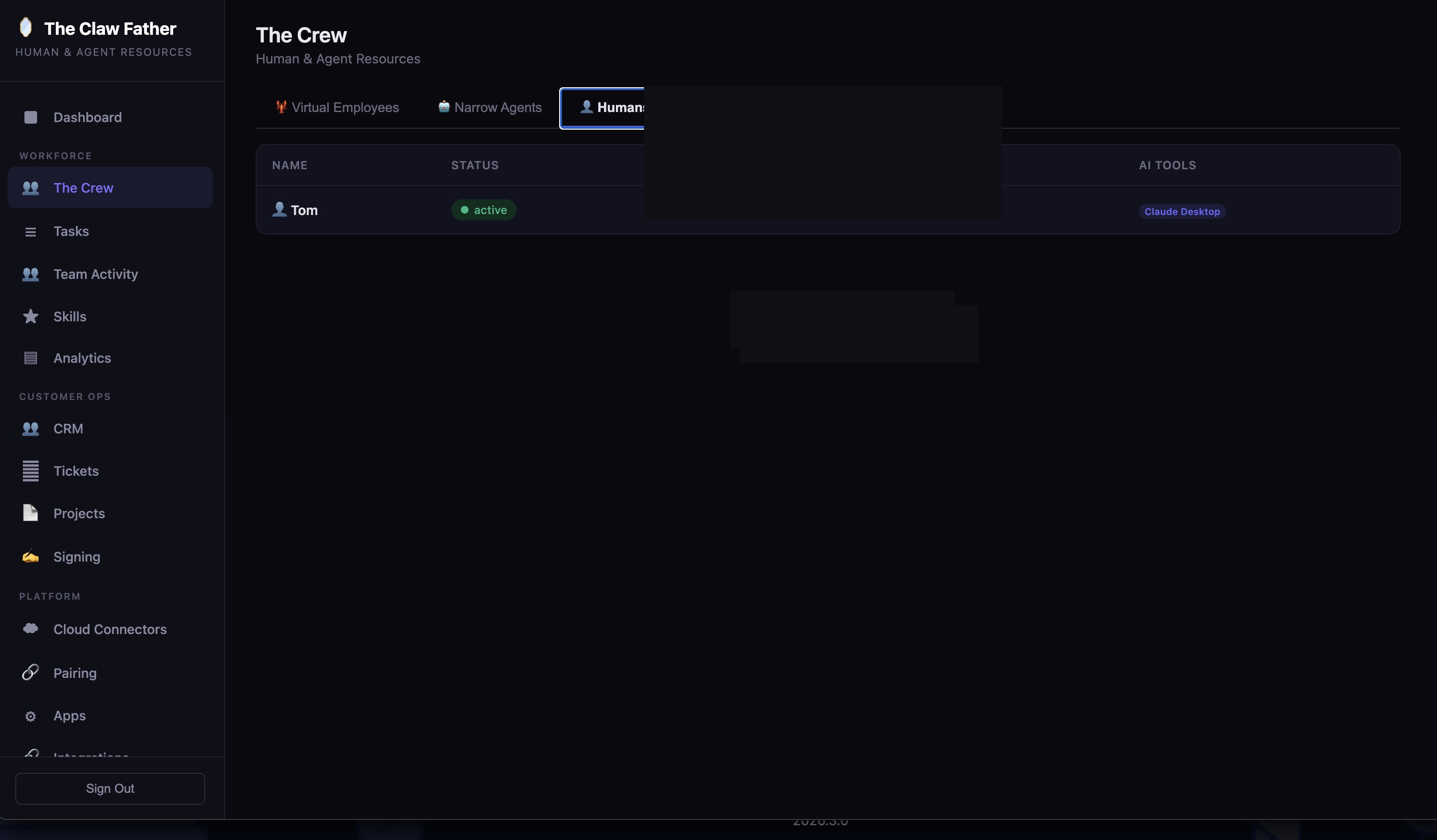 Humans